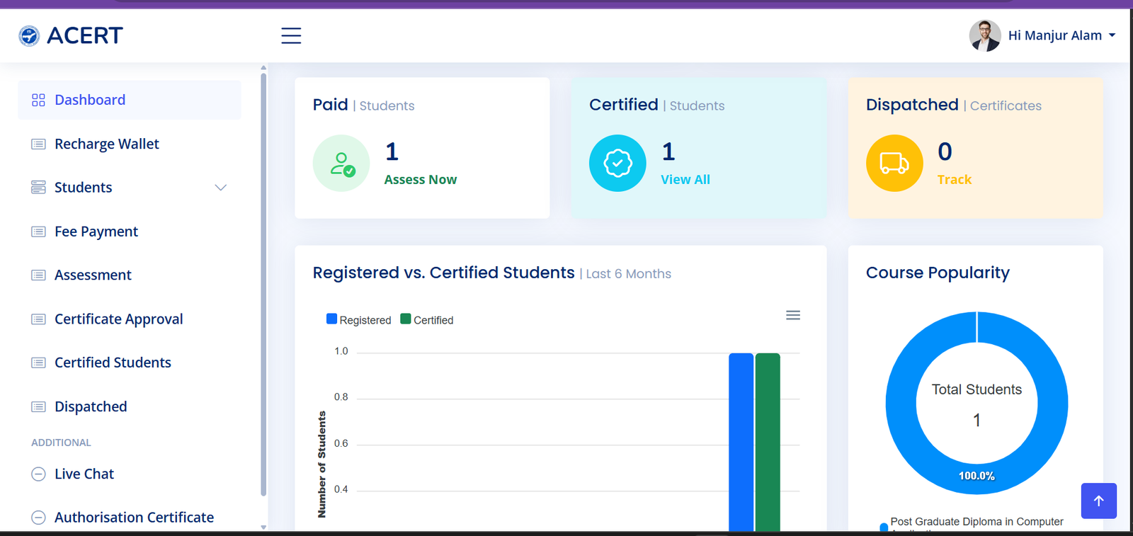 Screenshot of the Axomtech Franchise Portal Dashboard